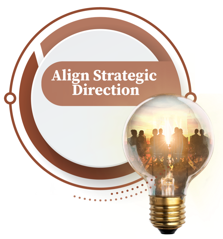 Align Strategic Direction